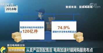 從賣產品到配售后 電商加速村鎮網購服務布點，構建完整服務生態